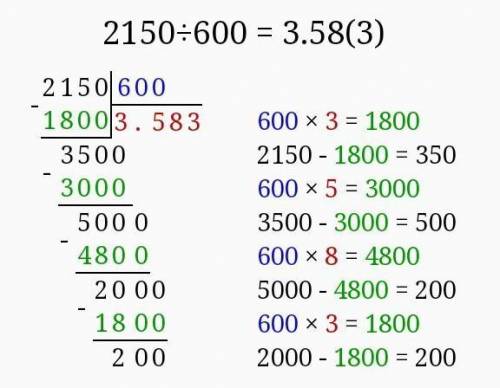 167÷40 столбиком 472÷50 столбиком670÷300 столбиком 2150÷600 столбиком ​