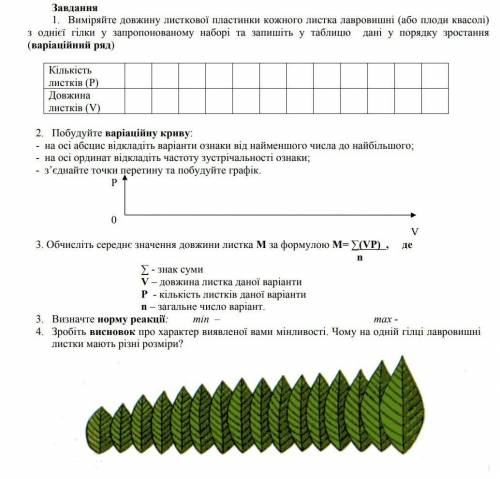 УМОЛЯЮ БИОЛОГИЯ вас, не проходите мимо​