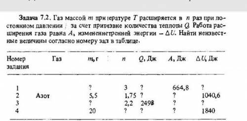 4 Вариант m=20 U=1840 яT=310К n=? Q=? A=? ответ: 1.4; 2576Дж; 736Дж нужен ​