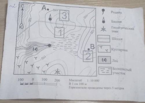 определить расстояние от точки А до точки В; 2. Определить направление от башни на родник. 3. На как