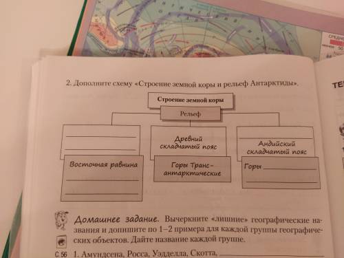 Дополнить схему Строение земной коры и рельеф Антарктиды.