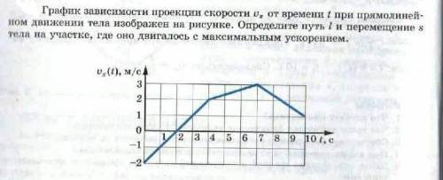 По графику объясните как делать. по моему ускорение максимально с скорости от 2 до 3