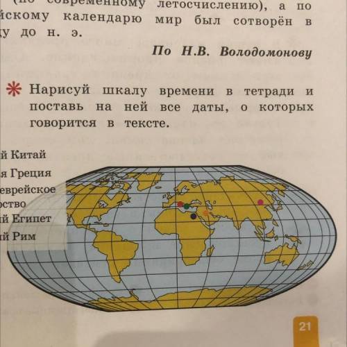 «Нарисуй шкалу времени В тетради и поставь на ней все даты, о которых говорится в тексте. Древний Ки