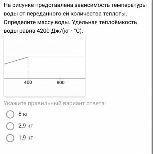 Вопрос На рисунке представлена зависимость температуры воды от переданного ей количества теплоты. Оп