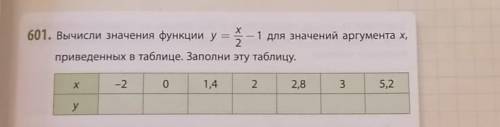 601. Вычисли значения функции у = х - 1 для значений аргумента x, приведенных в таблице. Заполни эту