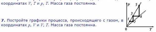 7. Постройте графики процесса, происходящего с газом, в координатах p, V и V, T. Масса газа постоянн