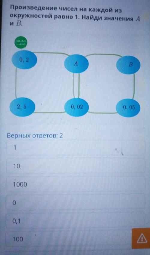 Произведение чисел на каждой из окружностей равно 1. Найди значения Аи В.EIM0, 2АВ2, 50, 020, 05Верн