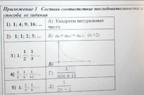 с заданием по алгебре.ответ отмечу лучшим