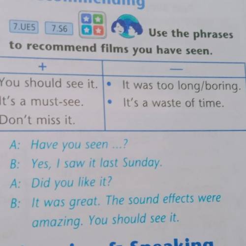 7.UE5 7.566.Use the phrasesto recommend films you have seen.+You should see it. •It was too long/bor