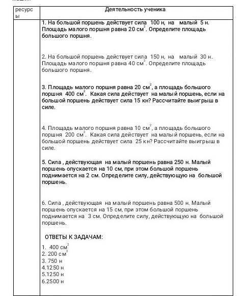 НАДО РЕШЕНИЕ 3. Площадь малого поршня равна 20 см, а площадь большогопоршня 400 см. Какая сила дейст