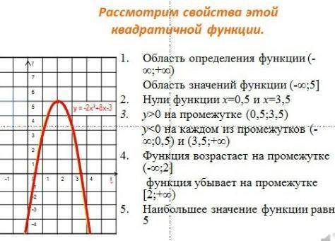 Y=-x2+6x-8 надо график построитькак на фото​