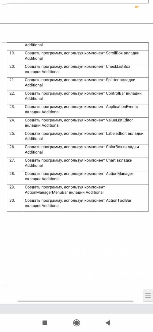 Из рубрики я мразь горит Нужна точнее если честно нужно чтобы полностью за меня сделали...по с++ з