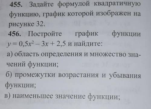 455. Задайте формулой квадратичную функцию, график которой изображен на рисунке 32. 456. Постройте у