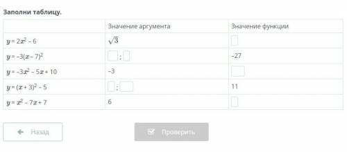 Квадратичная функция, ее график и свойства. Урок 3 Заполни таблицу.Значение аргументаЗначение функци