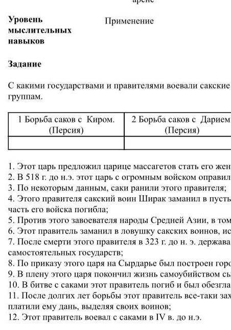 С какими государствами и правителями воевали сакские племена? Распределите события по группам​