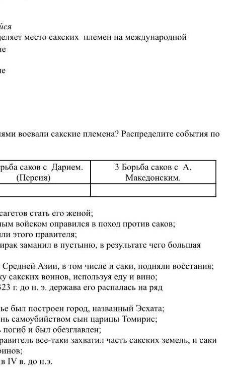 С какими государствами и правителями воевали сакские племена? Распределите события по группам​