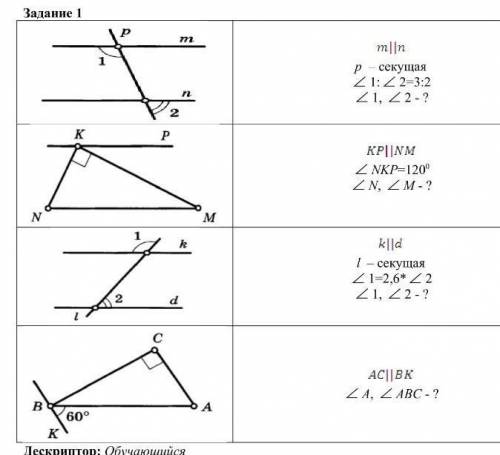 Задание 1 Дескриптор: Обучающийся- применяет свойства параллельных прямых для каждого случая-составл