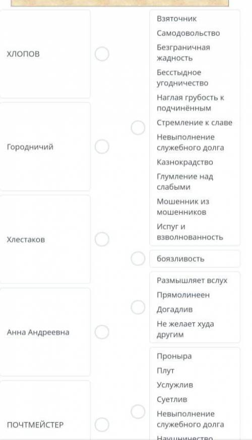 Угадайте героя по описанию. Комедия Ревизор Хлопов, Городничий, Хлестаков, Анна Андреевна, Почмейс