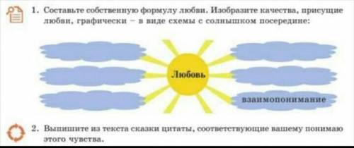 1.составте собственную формулу любви. Изобразите качества , присущие любви, и 2. выпишете из текста