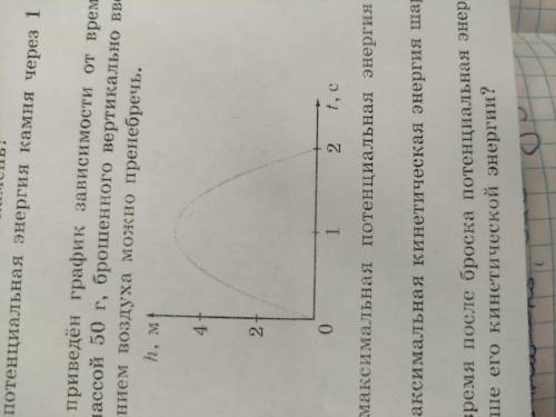 На рисунке приведен график зависимости от времени высоты подъёма шарика массой 50 г, брошенного верт