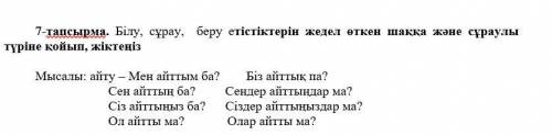 7-тапсырма. Білу, сұрау, беру ,етістіктерін жедел өткен шаққа және сұраулы түріне қойып, жіктеңіз