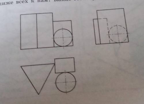 Какие геометрические тела изображены на рисунке? Есть ли среди них тела вращения? Назовите их. Какое