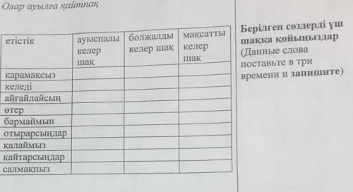 ДАМ И НЕ ПИШИТЕ В ОТВЕТ ВСЯКУЮ ЧУШЬ если не знаете, то не пишите в ответ глупости ради )​