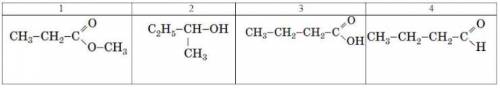 Установите соответствие между структурными формулами и природой веществ 1 2 3 4 эстер спирт альде