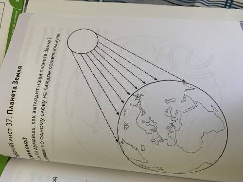 Как ты думаешь как выглядит наша планета Земля напиши по одному слову на каждом солнечного луча