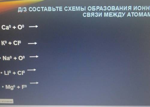 ДІЗ СОСТАВЬТЕ СХЕМЫ ОБРАЗОВАНИЯ Ионной СВЯЗИ МЕЖДУ АТОМАМИ:Са + 00• К° + CIP -• Na + 00 —• Lio + CIO