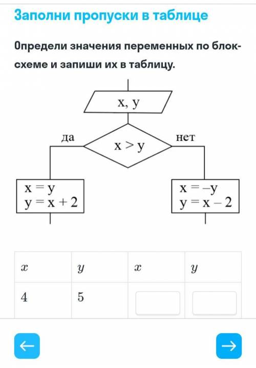 кто в информатике шарит.