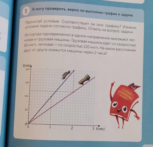 Найди ошибку в тексте задачи, назови скорость каждой машины, начерти схему с тетради, ​