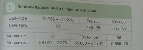 НАПИШИТЕ ЭТО В СТОЛБИК А ТО Я НА МОГУ МНЕ ПРЯМО СЕЙЧАС НАДОСделаю лучший ответ​