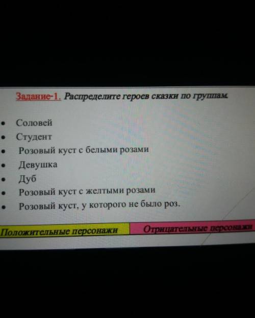 Задание 1. Распределите героев сказки по группа еСоловейСтудентРозовый куст с белыми розамиДевушкаДу