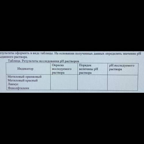 В пробирку налили раствор Na2SO4. Отметить, какой цвет раствора будет в каждой пробирке. Результаты