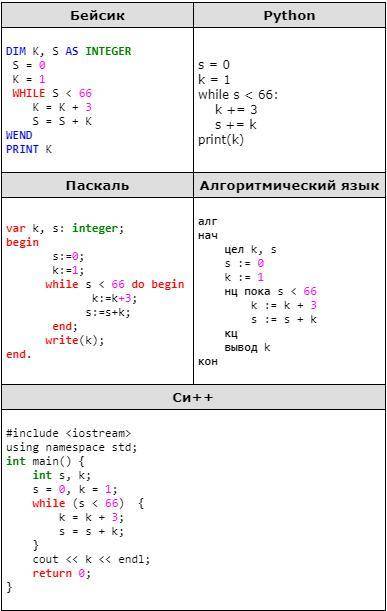 Как выводится формула 3n^2+5n-132=0? А конкретно, откуда там коэффициенты 3,2? Заранее