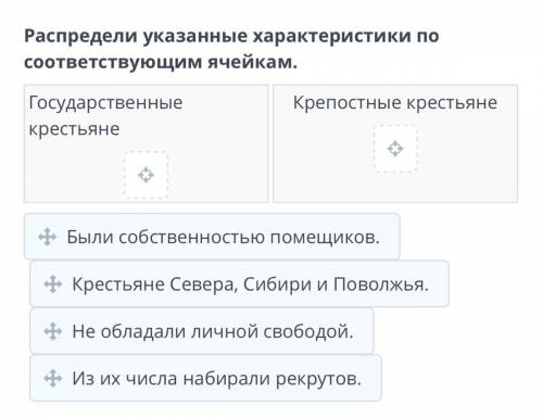 Распредели указанные характеристики по соответствующим ячейкам. Государственные крестьяне Крепостные