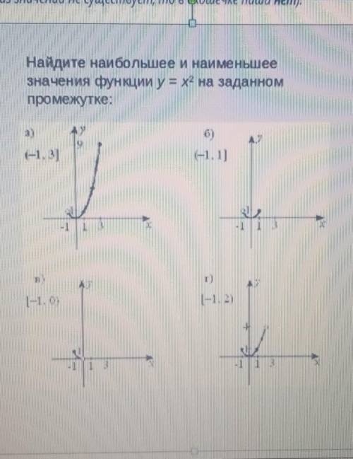 Найдите наибольшее и наименьшеезначения функции y=x? на заданномпромежутке:все на фото ​