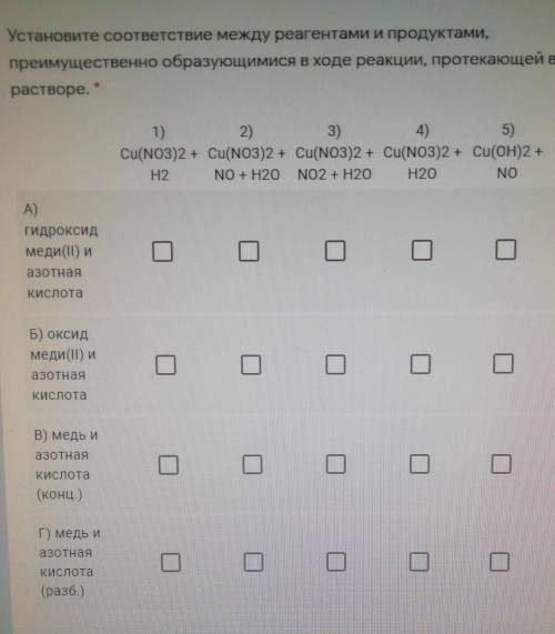 Установите соответствие между реагентами и продуктами, преимущественно образующимися в ходе реакции,