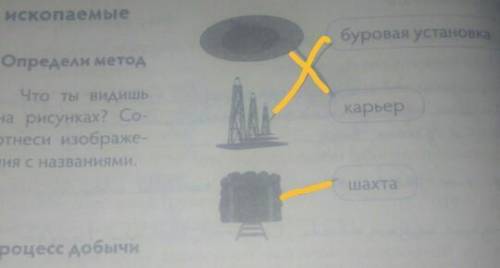 Рабочий лист 18. Как добываются полезные ископаемые Определи метод Что ты видишь на рисунках? Со отн