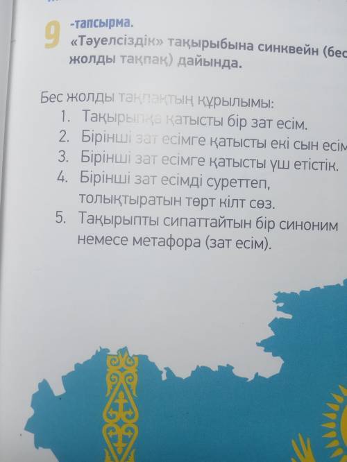 -тапсырма. Мәтінді түсініп оқы. Тәуелсіздік монументі туралы қосымша акпараттарды пайдаланыт Энда не