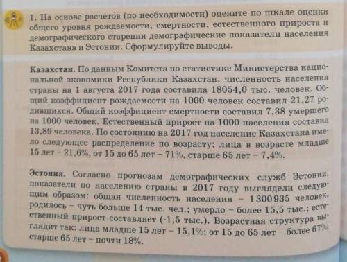 1. На основе расчетов (по необходимости) оцените по шкале оценки общего уровня рождаемости, смертнос