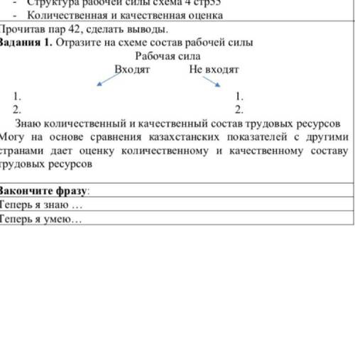 Отразите на схеме состав рабочей силы Закончите фразу: Входят Не входят 1. Рабочая сила 1. 2. Могу