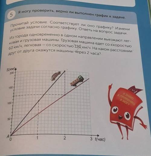 5 Я могу проверить, верно ли выполнен график к задаче.Прочитай условие. Соответствует ли оно графику