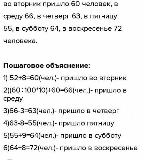 8. Перед вами показано количество посетителей торгового центра в течение четырех дней.1000078545784