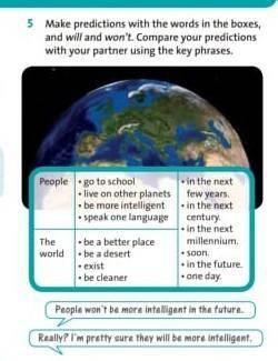 Ex5 Make predictions with the words in the boxes, and will and won't. Compare your predictionswith y