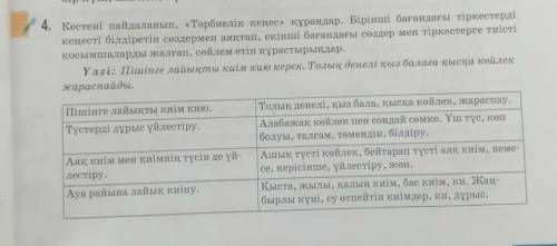 Қазақ тілі 5 сынып 25 бет 4 жаттығу дам ЛУЧШИЙ ответ​