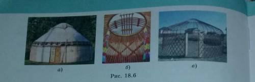 18.6. Юрта древнейшее и в то же время современное жилище кочевников (рис. 18.6, а). Юрты бывают разн