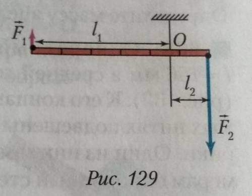 На рисунке 129 изображён однородный уравновешенный стержень, подвешенный к точке О. К нему приложены