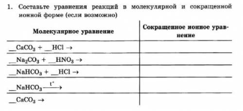 Составьте уравнения реакций в молекулярной полной и сокращенной ионной форме (если возможно).